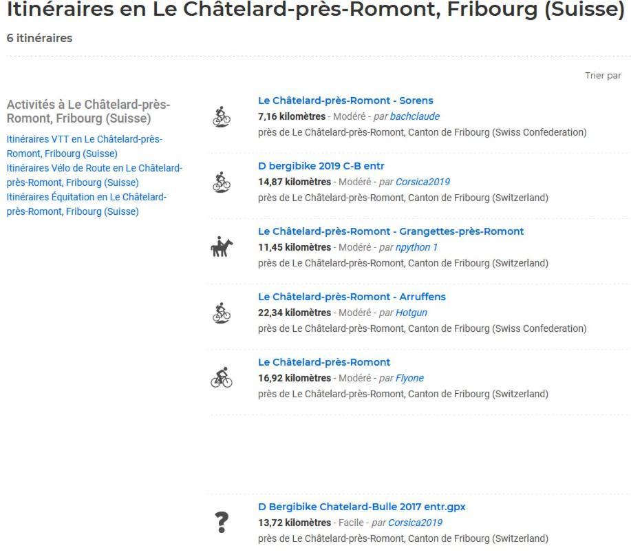 Petite Maison Sur La Colline Du Gibloux: 1Chambre,1 Salon Et Salle De Bain Prives Au Rez De Chausse, Piscine Exterieur Et Bbq , Le Châtelard-Montreux Екстериор снимка